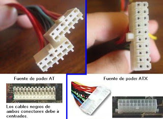 FUENTES Y TIPOS DE PODER fuentes y tipos de poder: