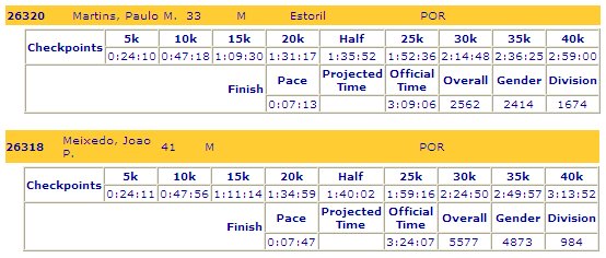 [classificação.bmp]