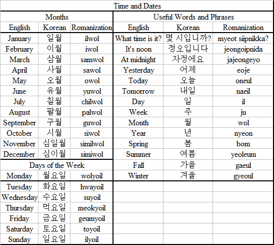 Let's ROK and Roll: Learn Korean: Basic Training