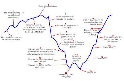 Slope of Hope!