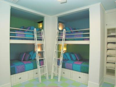  their rooms, so I dug up some decorating ideas for your rooms.