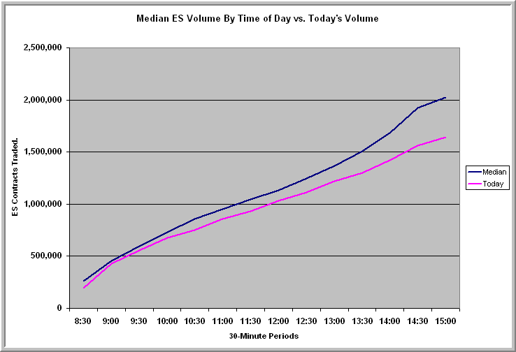 [ESVolume012709.gif]