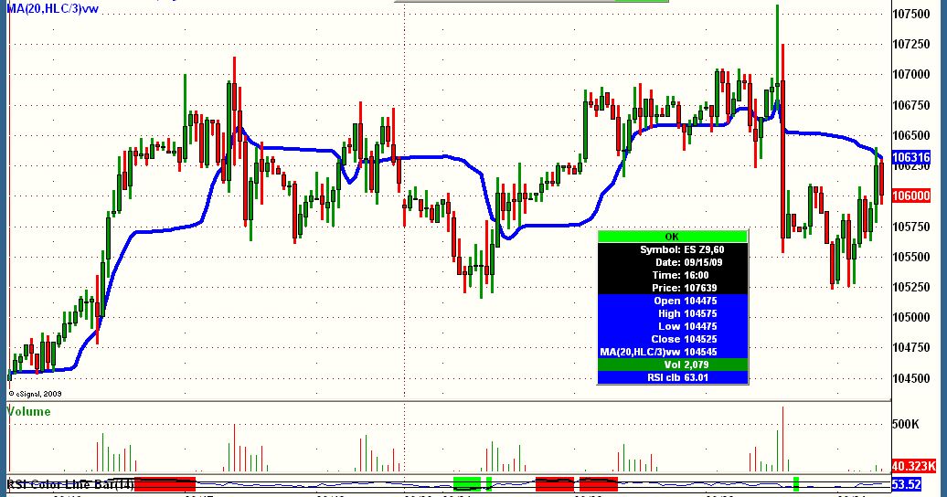 steenbarger psychology of trading pdf