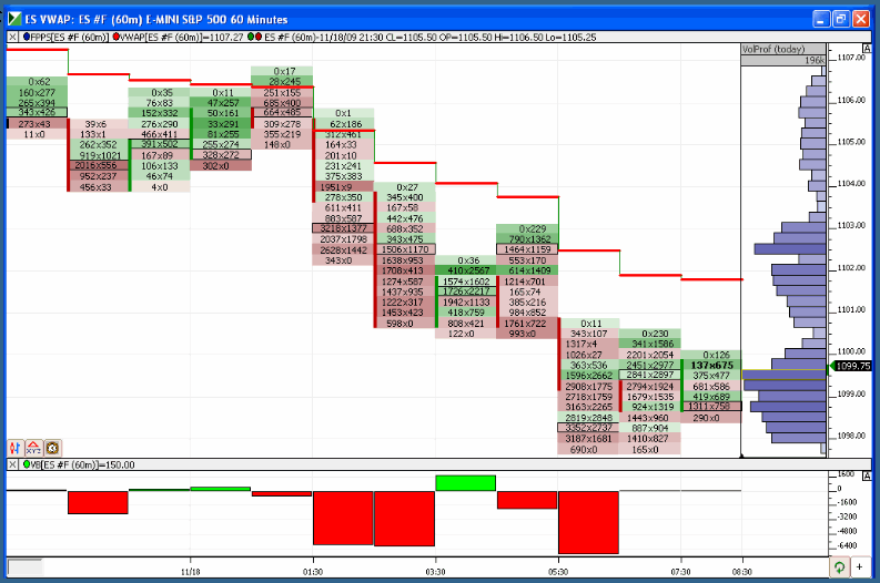 traderfeed simulation and making sound trading decisions traderfeed simulation and making sound trading decisions