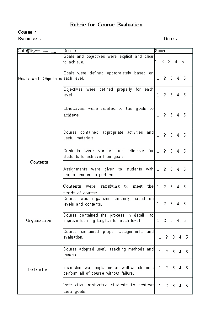 Self-evaluation essay for work image