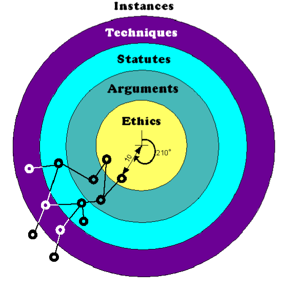 [meta+graph+pic+II.png]