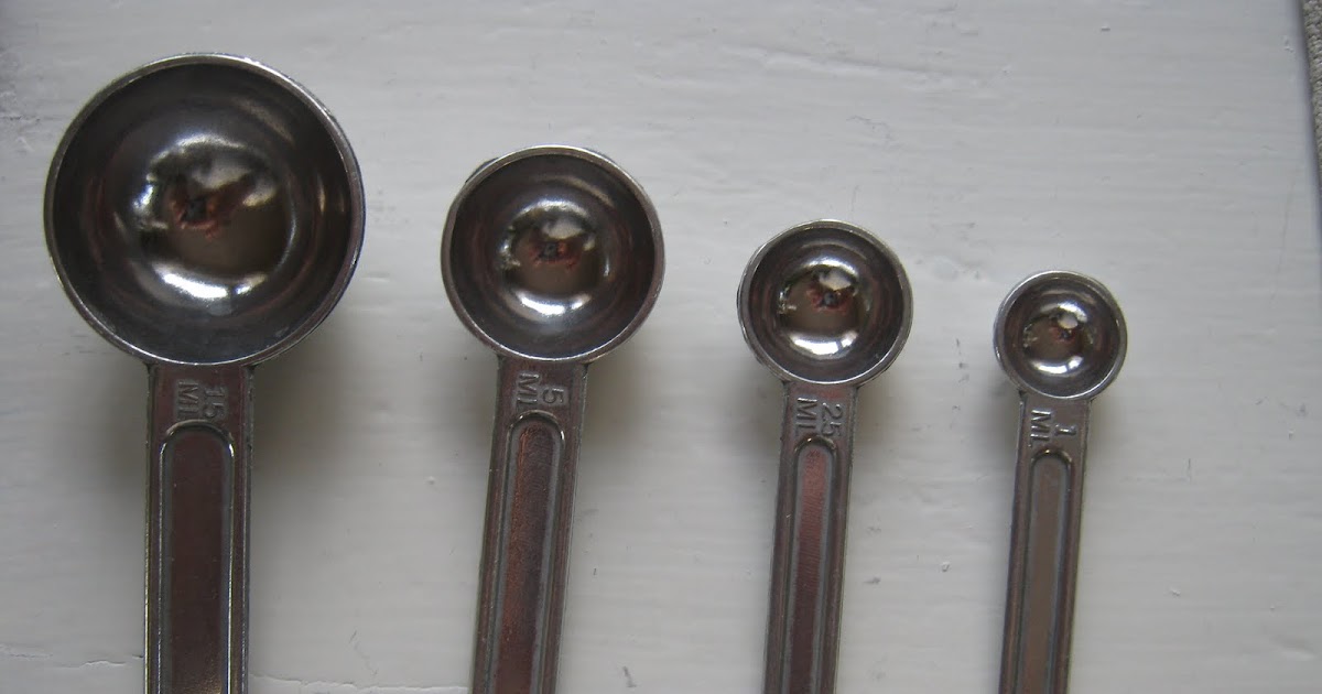 Ascorbatedevelopers What IS a teaspoon?