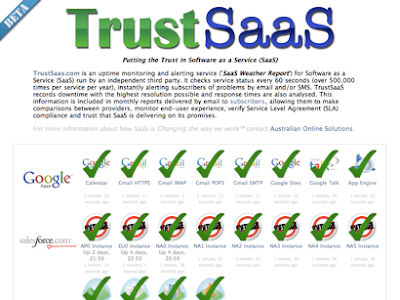 Five Technologies That Will Keep Shaping the Web in 2010  TrustSaaS+uptime+monitoring+and+alerting+for+Software+as+a+Service+%28Google+Apps,+SalesForce+and+leading+SaaS%29+%2820080711%29-thumb