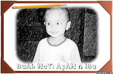 BuAh HATI AYAH N IBu