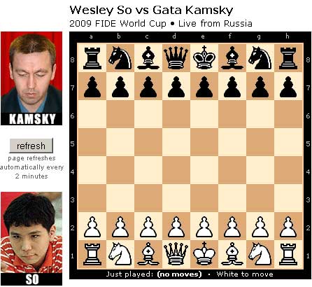Wesley So battles Alexei Shirov to 31-move draw of Roy Lopez -  BusinessWorld Online