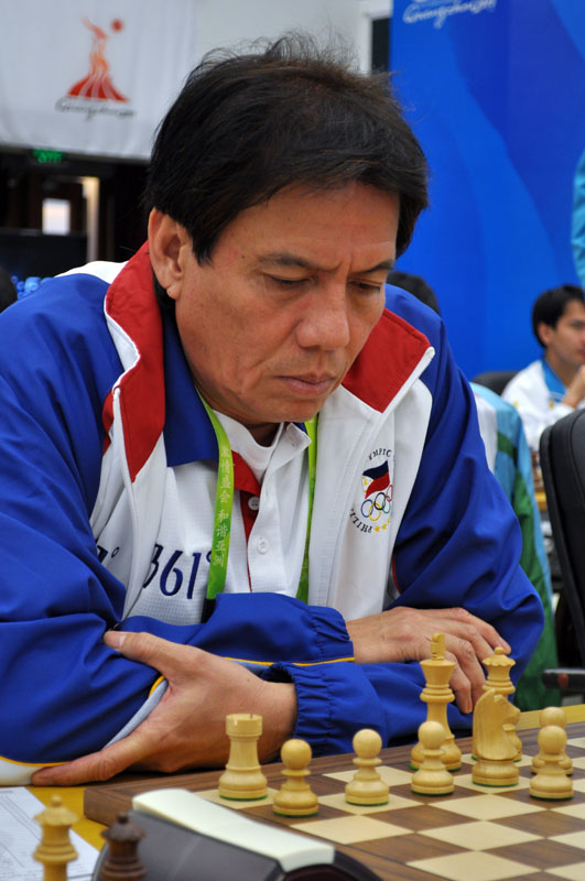 Filipino Faces Pictures