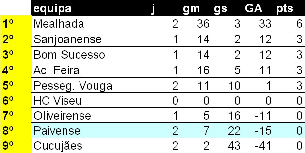 [c+hoquei.bmp]