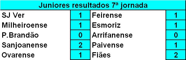 [r+juniores.bmp]