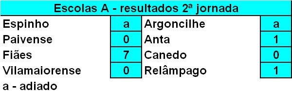 [r+escolasA.bmp]