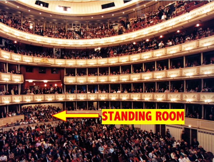 Wiener Staatsoper Seating Chart