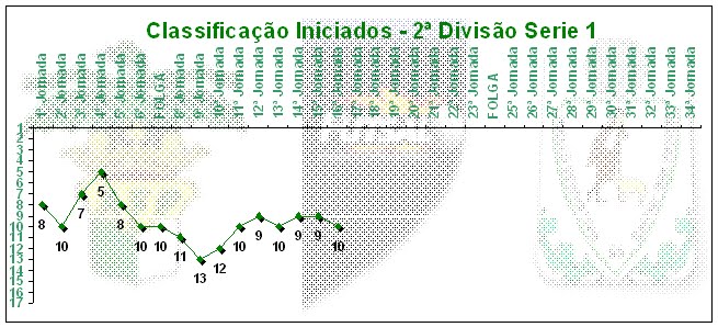 [Classificação.bmp]