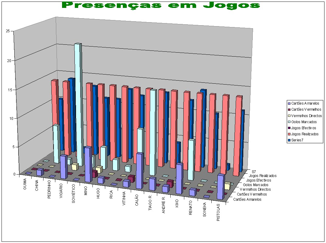 [Grafico+Regularidade.bmp]