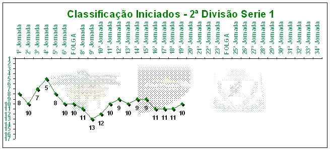 [Regularidade.bmp]