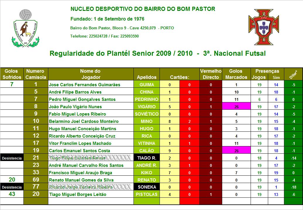 [Regularidade.jpg]