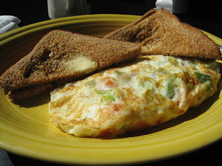 Правильные действия 