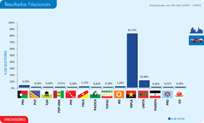 [grafico7_barra.gif]