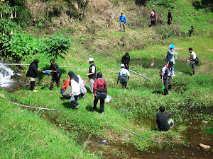 Research Biologi Area's