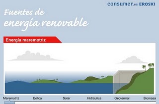 external image energias+renovables.jpg external image energias+renovables.jpg