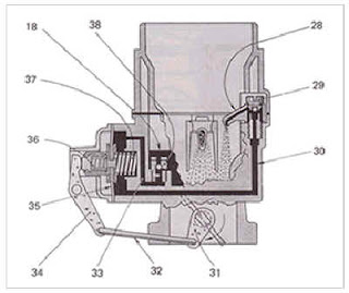 poulan pro carburetor diagram
