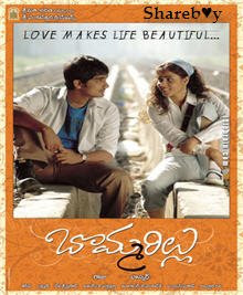 Intelligent Hd Video Songs Only Download Telugu
