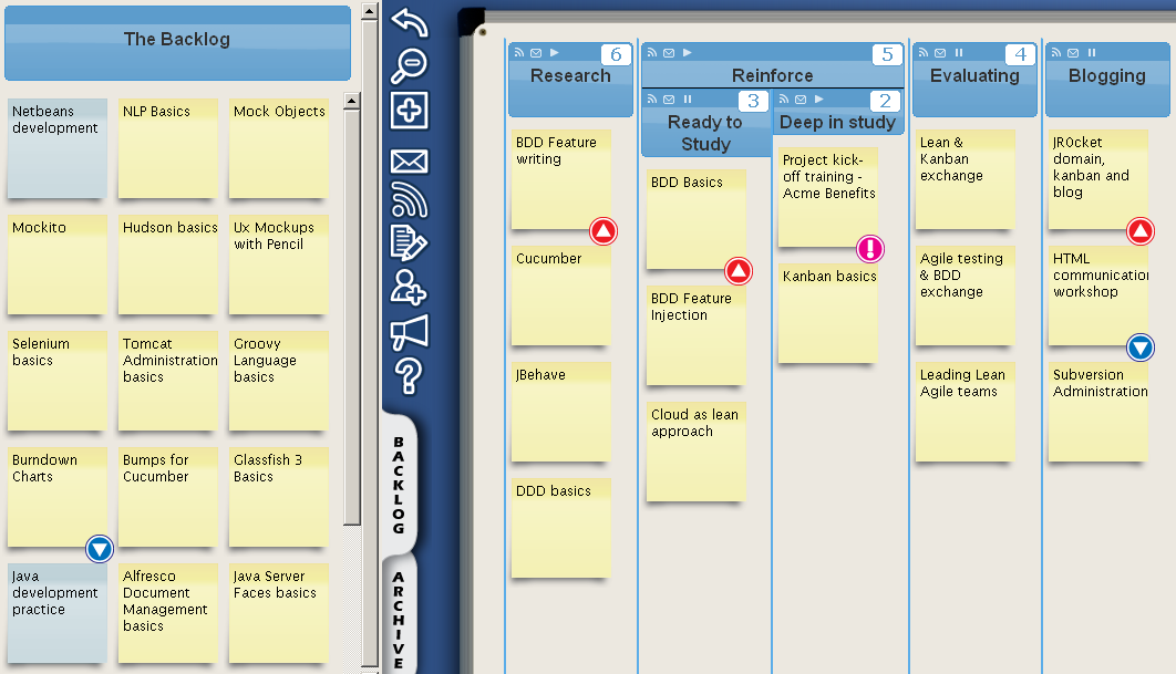 [Kanban-LeanAgile-WithBacklog.png]