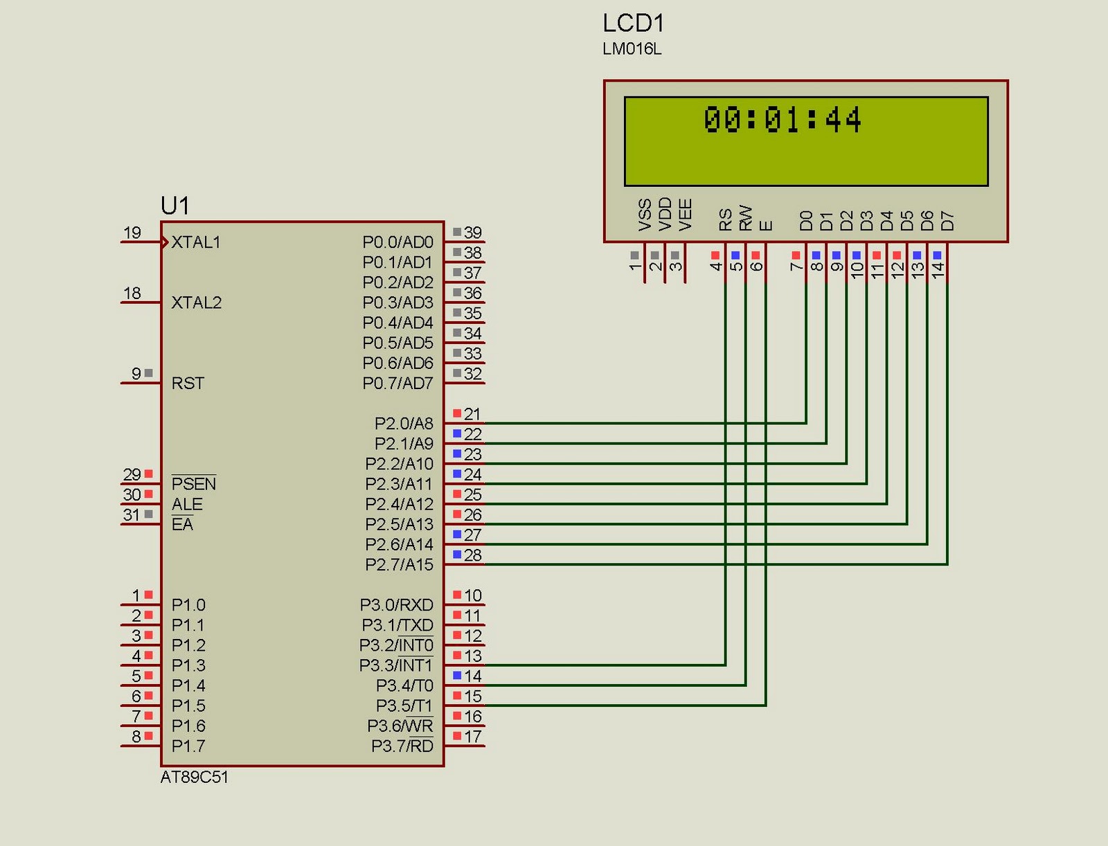 8051 Microcontroller Using C Pdf