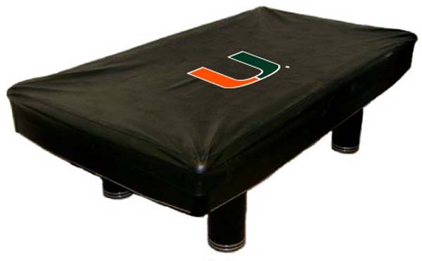University of Miami pool balls university of miami. University of Miami pool balls