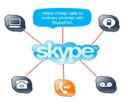 Skype Update iPhoneApp dengan Fitur Multitasking Skype Update iPhoneApp dengan Fitur Multitasking