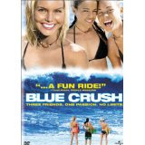 © http://goingtomovies.blogspot  - Best Motivational & Inspirational Movies - BLUE CRUSH 2002
