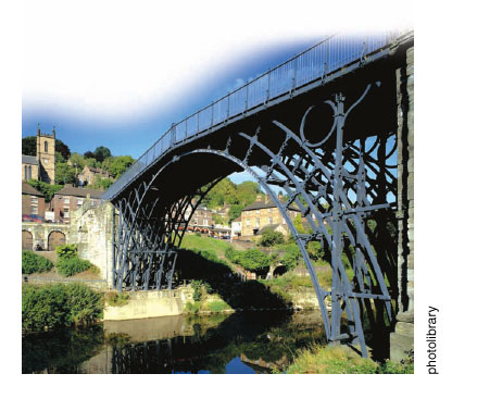 Abraham Darby Bridge