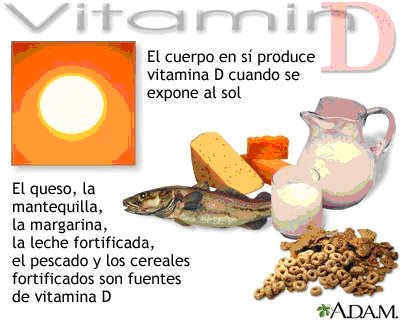 [fuentes+de+vit+D.bmp]
