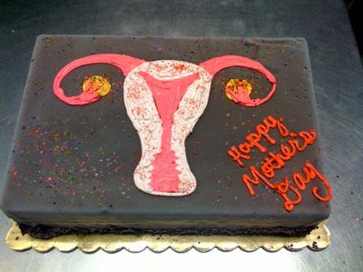 Hole In Uterus
