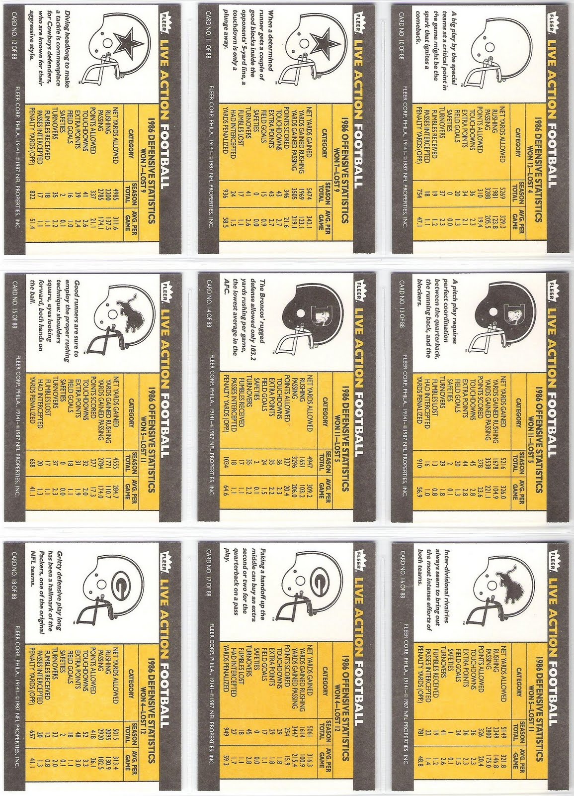 [1987+Fleer+Football+Cards+Backs.jpg]