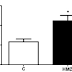 Beta-Hydroxy-Beta Methylbutyrate Strikes Back: HMB Increases GH and IGF-1 at the Expense of Insulin Resistance