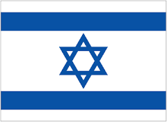 The Coalition of the Democratic Kuffar