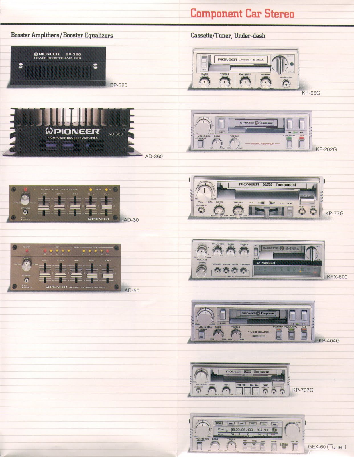 Fixya Pioneer Supertuner Iii D Wiring Installation Diagram Fixya Pioneer Supertuner Iii D Wiring Installation Diagram