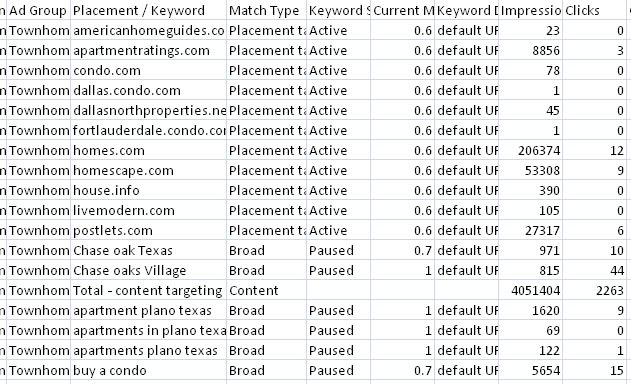 [Adwprds-Report.jpg]