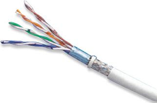 UTP Cat-5 Cables