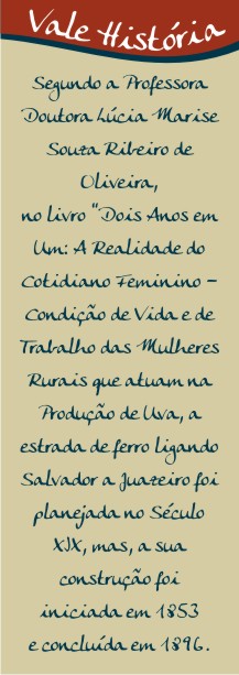 Recortes do Vale do São Franciso