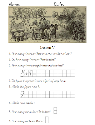 The Grammar of Math: I. Objects and counting numbers from 1 to 10