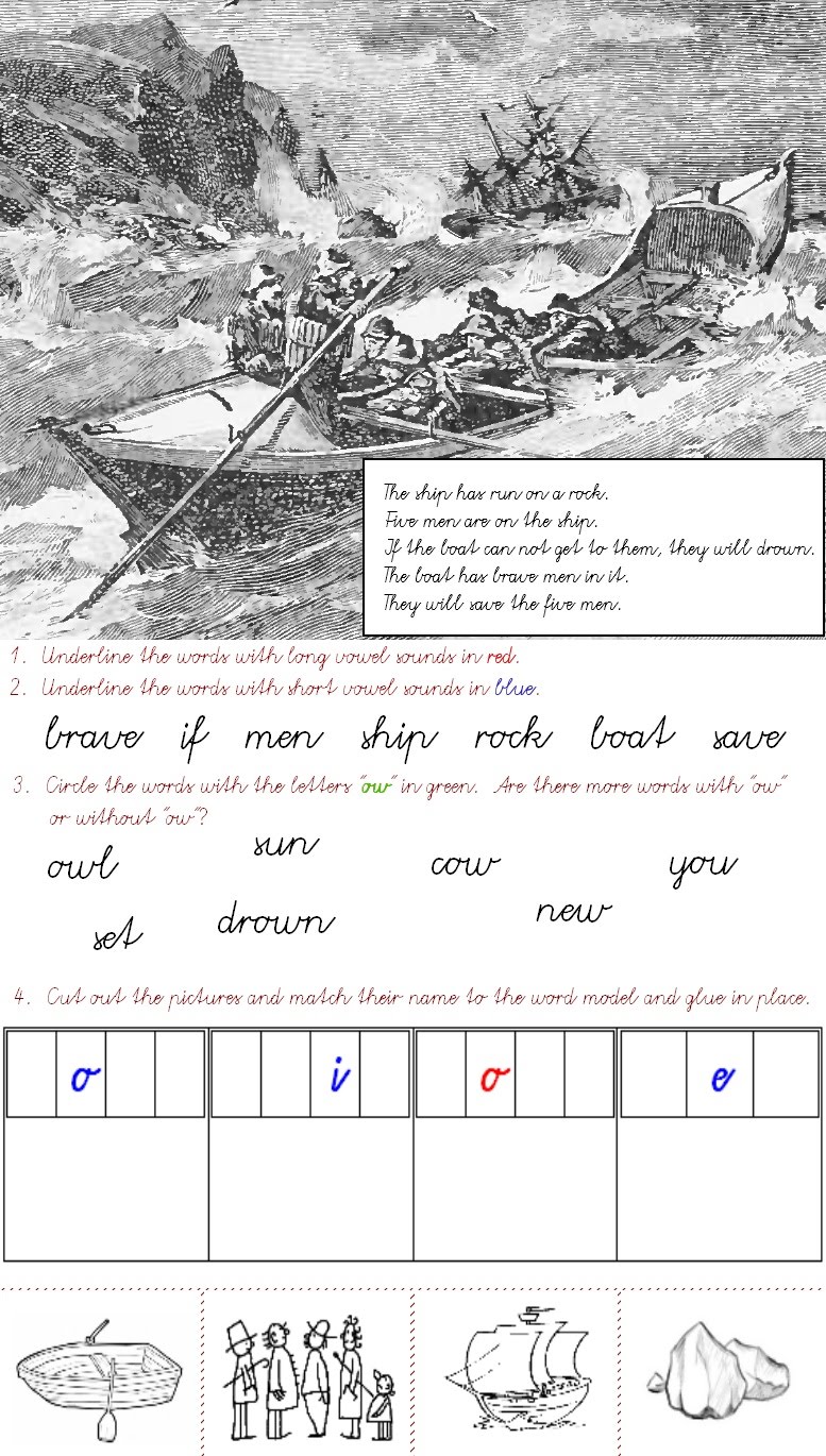 The Grammar of English