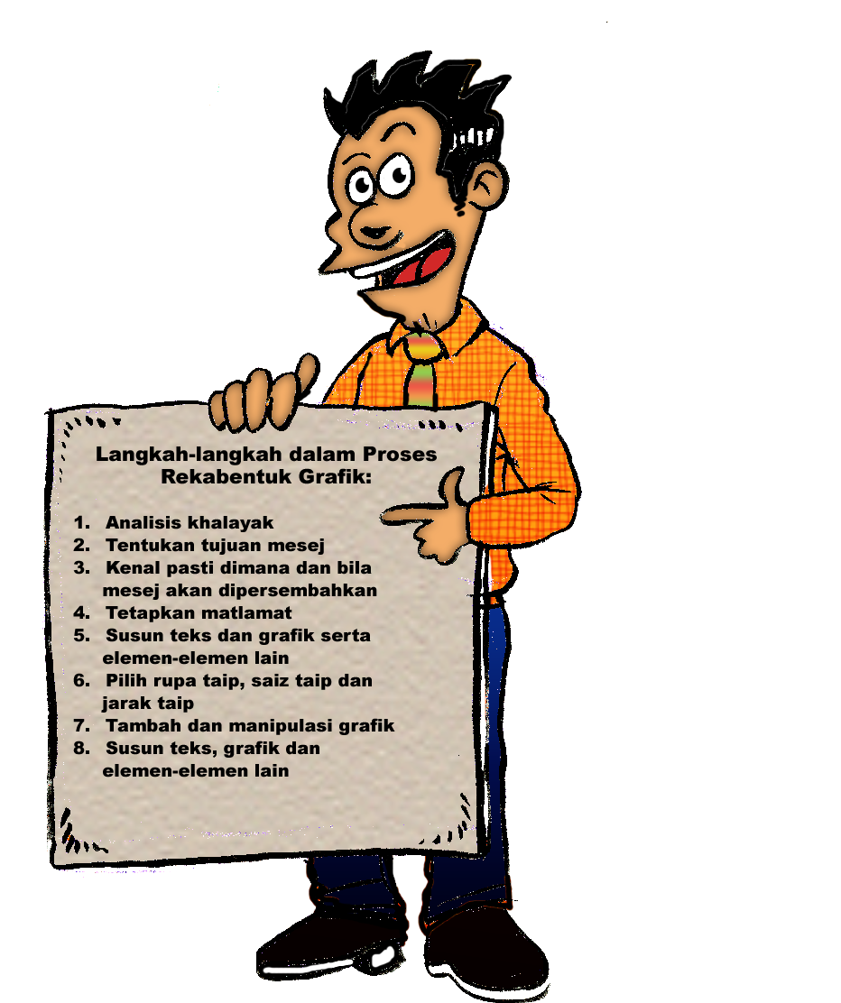Langkah Langkah Dalam Proses Rekabentuk Grafik