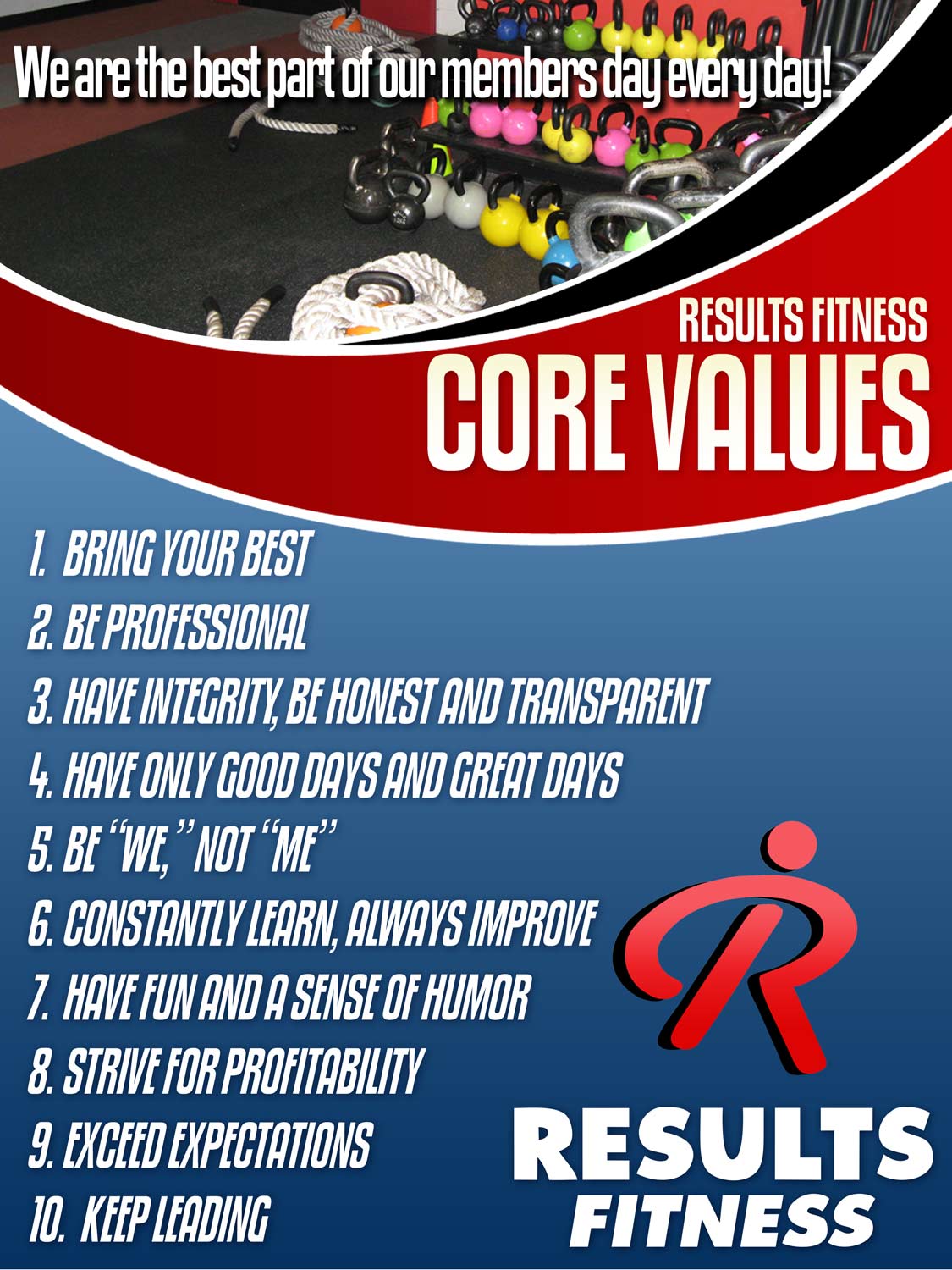 Results Fitness Blog Our Core Values!