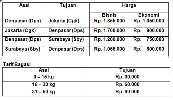 Download Aplikasi Penjualan Tiket Pesawat Online Download Aplikasi Penjualan Tiket Pesawat Online
