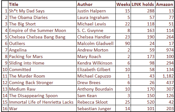 Serie The Missing - Saison 1 En HD Streaming